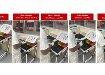 DOJO na Indústria Automotiva: Como Esse Método Revoluciona o Treinamento de Colaboradores